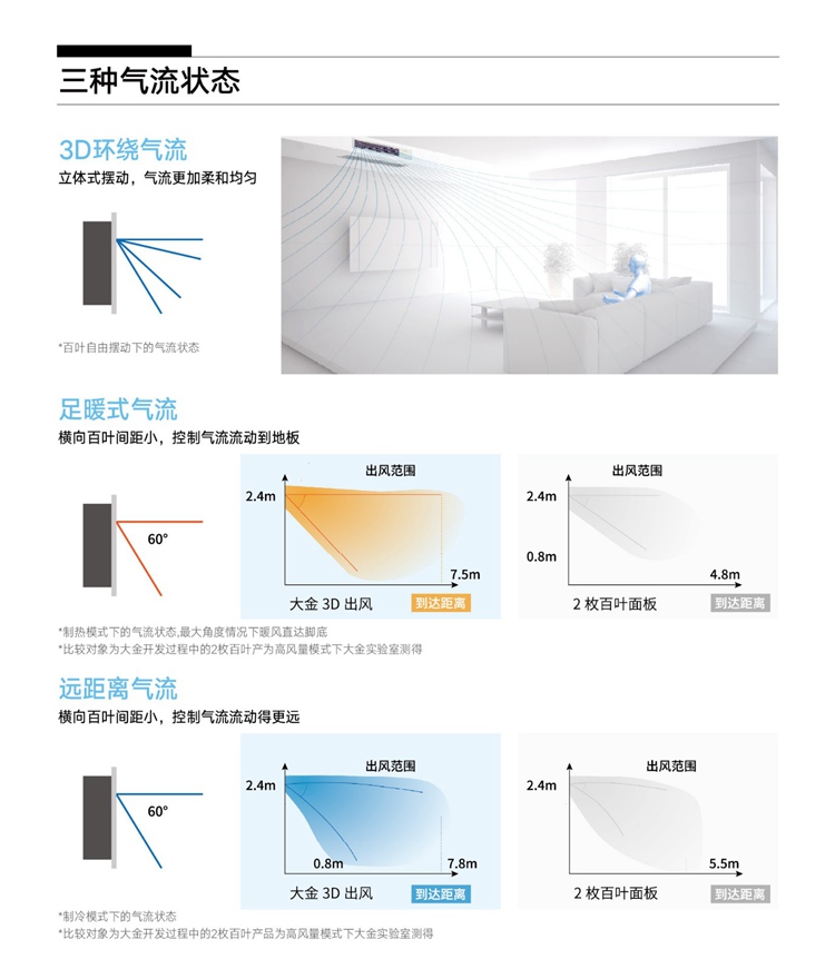 B系列3D.jpg