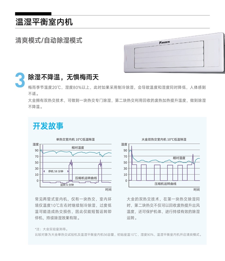 温湿平衡15_副本.jpg