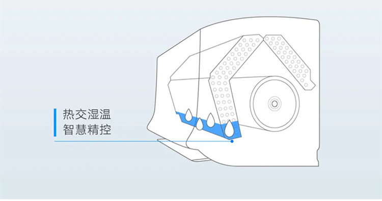 置湘大金空调E-MAX8