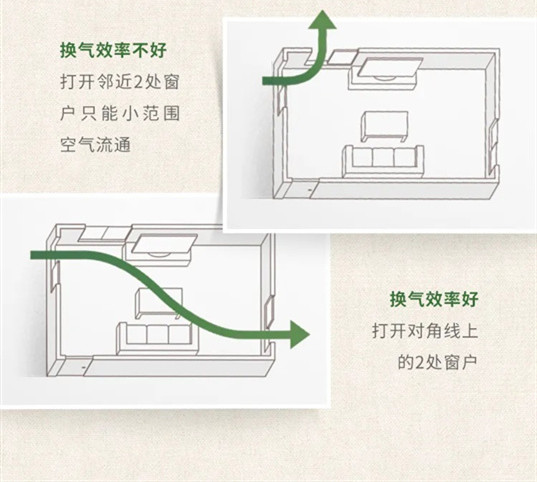 湖南大金空调